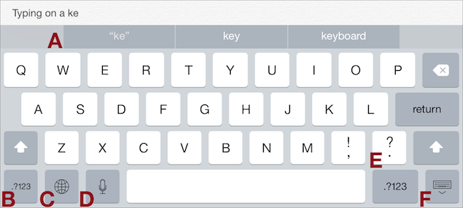 ① 	The iOS 8 keyboard makes typing even faster thanks to QuickType. You can choose exactly which word you mean from the bar, eliminating autocorrect errors.