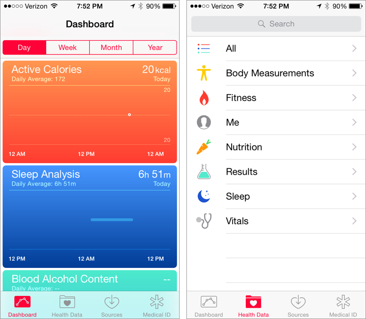 ① 	Health lets you track nearly any bit of biometric data and import or export data.