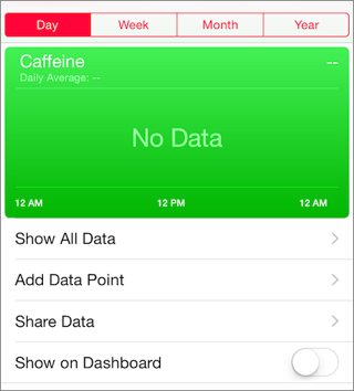 ② 	From the Health Data view, you can add a data category to the Dashboard.