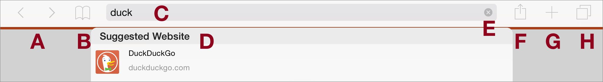 ① 	The top of an iPad Safari window, from left to right: **(A)** Back/Forward (hold Back for a list of previous pages), **(B)** Show Bookmarks (access bookmarks, Reading List, History, and Shared Links), **(C)** Address/Search, **(D)** Suggested Sites list (a new Safari feature), **(E)** Clear Text, **(F)** Share, **(G)** New Tab (hold to see recently closed tabs), and **(H)** Pages (view open tabs).