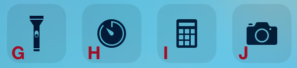 ⑤ 	On the iPhone, Control Center has shortcuts for Flashlight (**G**), Clock timer (**H**), Calculator (**I**), and Camera (**J**).